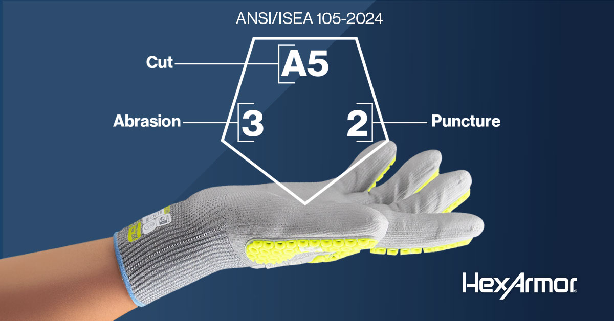What’s new in the ANSI/ISEA 105-2024 hand protection standard?