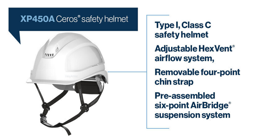 See the Ceros XP450A safety helmet features.
