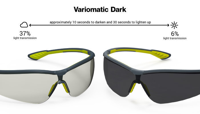 HexArmor Variomatic 37% to 6% Transition Safety Glasses
