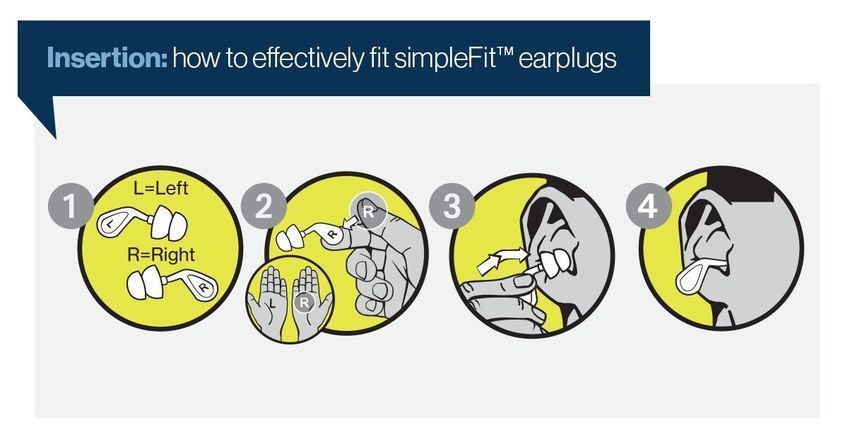 How to properly insert simpleFit earplugs from HexArmor. 