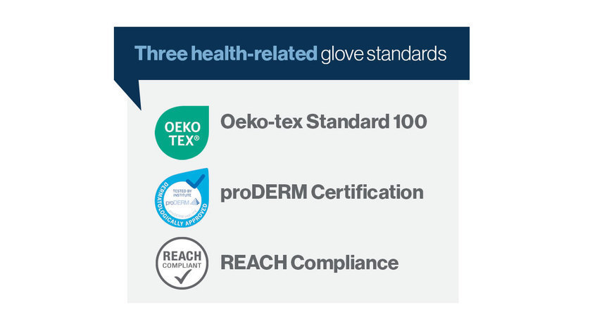 These three heath related glove certifications are popular in the safety industry. 