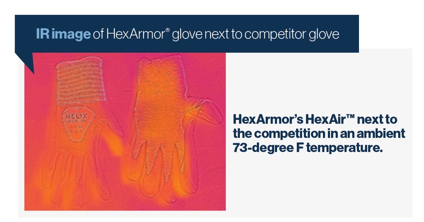 IR image of HexArmor's Helix 3051 next to the competitor glove.