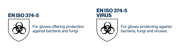 EN ISO 374-5 and EN ISO 374-5 Virus pictograms.