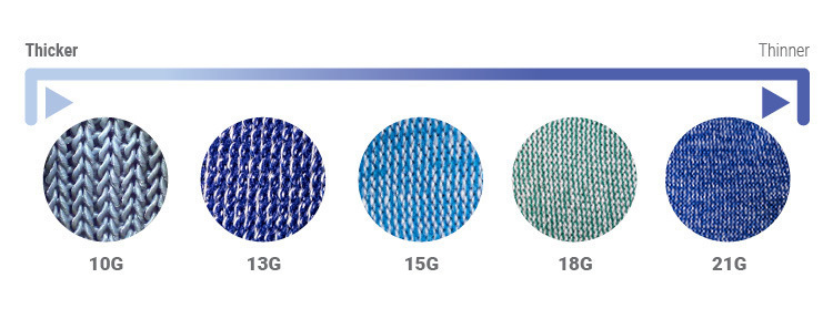 Chart showcasing the thickness of 10-gauge, 13-gauge, 15-gauge, 18-gauge, and 21-gauge knits.
