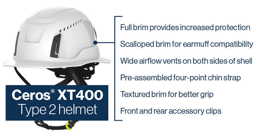 Features of our Ceros XT400 Type 2 safety helmet. 