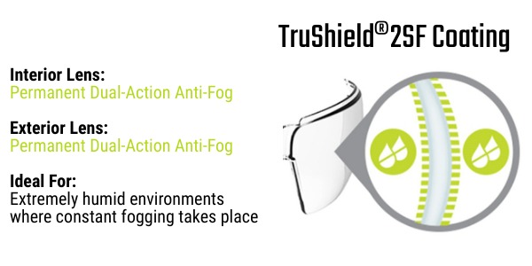 HexArmor TruShield 2SF anti-fog safety glasses lens coating technology