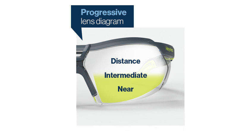 Progressive safety lens showing the magnification levels.