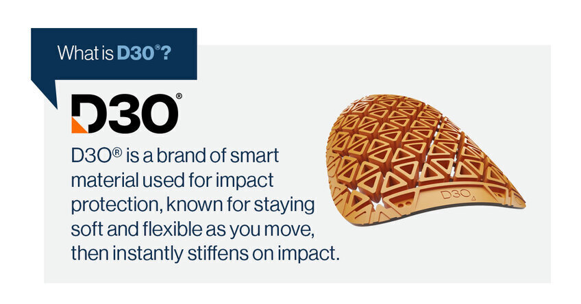 D3O® is a brand of smart material known for being soft and flexible but instantly hardening upon impact.