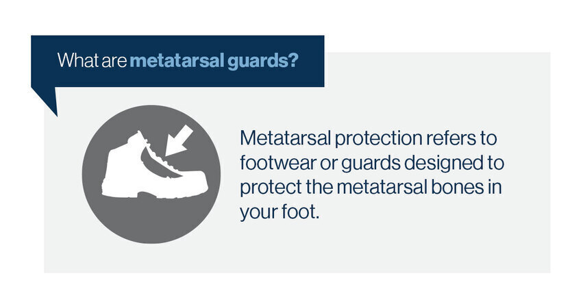 Metatarsal protection refers to footwear or guards designed to protect the metatarsal bones in your foot. 