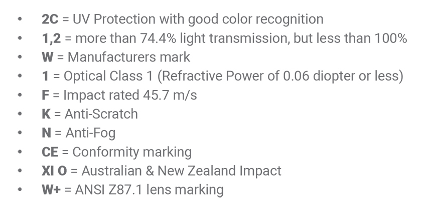 What Do Lens Markings and ANSI Z87 Mean?