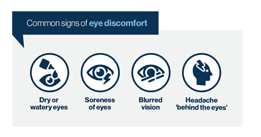 Check out the common signs of eye discomfort. 