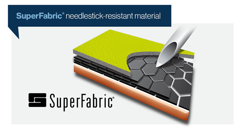 See the layers of SuperFabric brand material. 