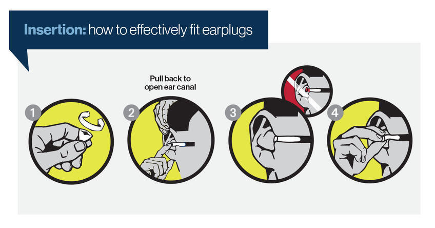 See how to properly insert a foam earplug.
