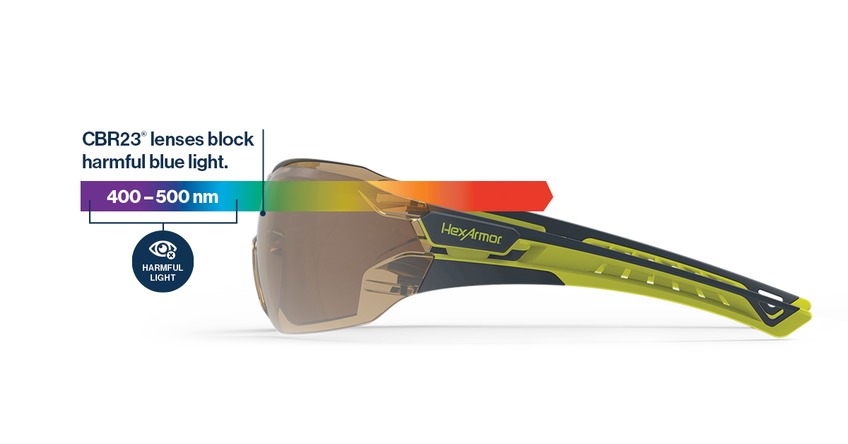 CBR23 lenses block harmful blue light and are ideal for outdoor applications.