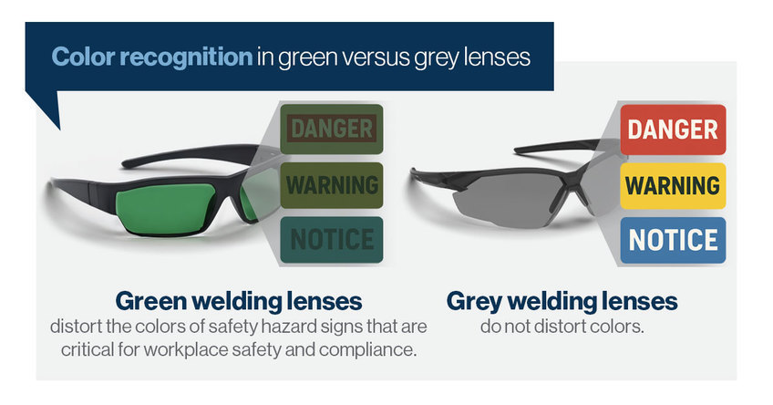 Green welding lenses distort color vision while grey lenses do not. 