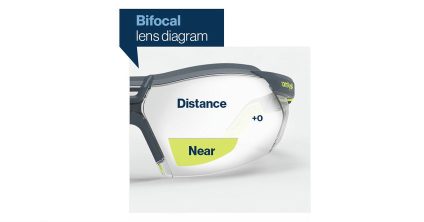 Safety lenses showing where the bifocal magnification area is near the bottom and towards the middle of the lens.