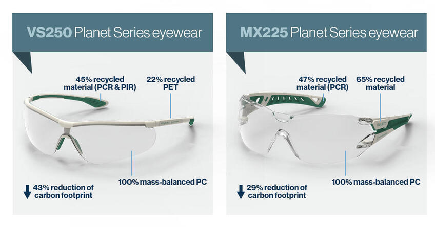 The HexArmor Planet Series eyewear options.