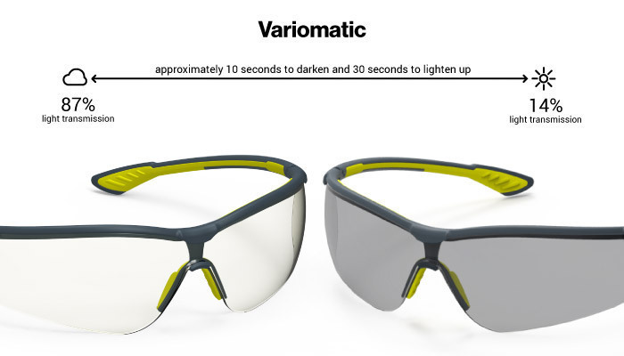 HexArmor Variomatic 87% to 14% Transition Safety Glasses
