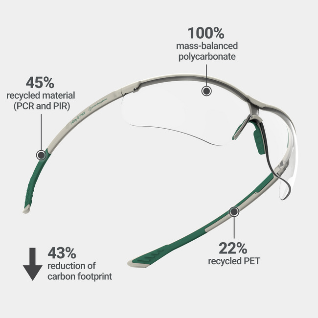 Green and white VS250 planet series sustainable premium safety glasses showcasing the optical clarity of the lenses. 