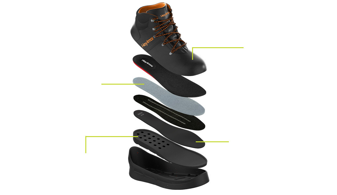 HeatArmor™ work boot showing all 6 layers of boot